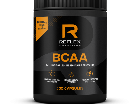 BCAA For Sale