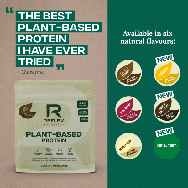 Plant-Based Protein (Sample) on Sale